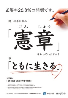 問題形式の憲章啓発ポスター