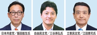 ３氏で争う構図か