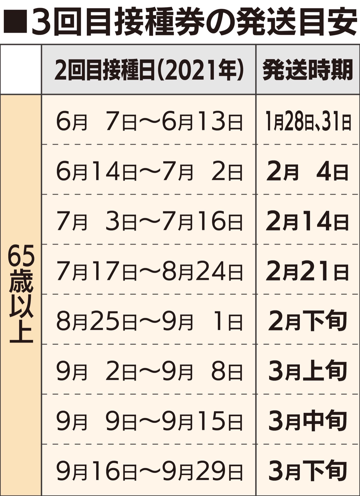 Haruru様確認専用ページ【取り置き中 3月13日まで】-