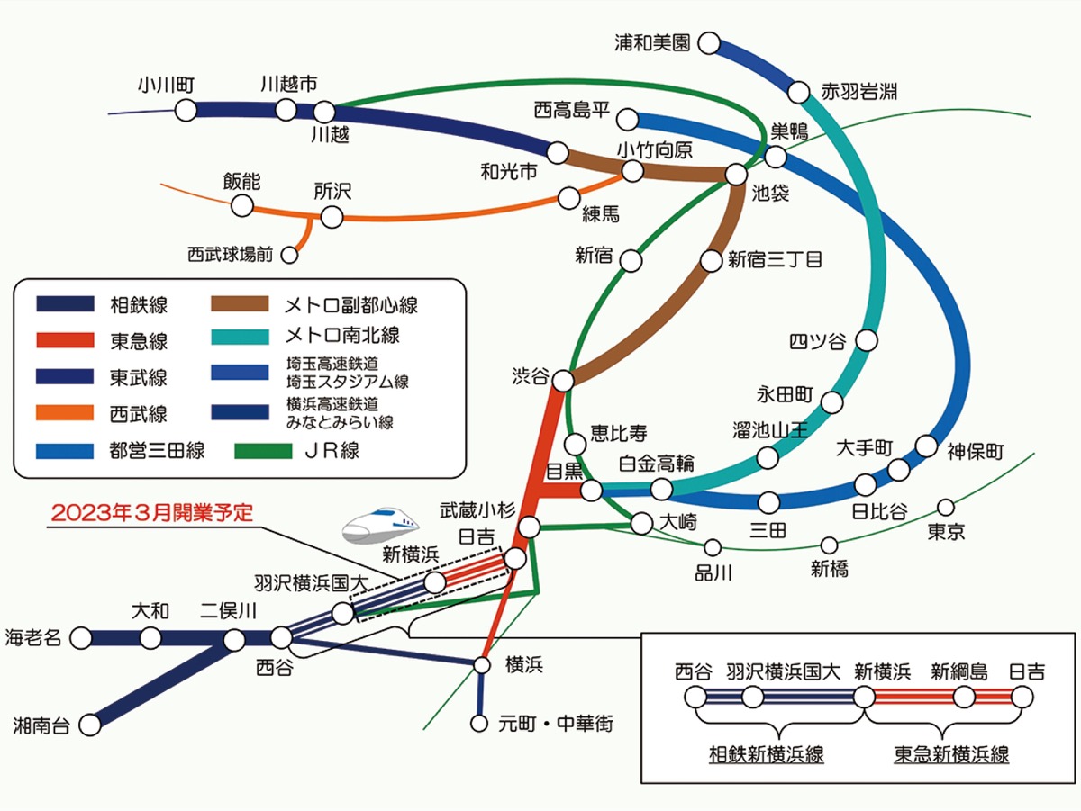 相鉄・東急直通線 23年３月開業へ 14路線を結ぶ広域網に | 泉区 | タウンニュース