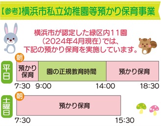 幼稚園でも長時間保育