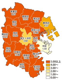 9月23日〜29日の手足口病の患者報告数