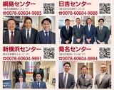 不動産を無料査定