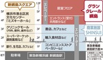 駅直結！高い防犯性・医療との連携で安心-画像3