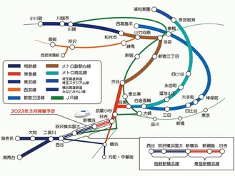 接続する路線図（西武線は直通運転なし）