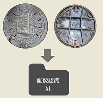 ＡＩ技術で維持管理の効率化へ