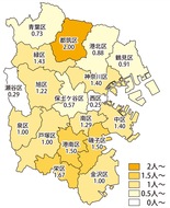 インフルエンザ 横浜市内で流行期に