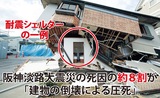 大地震の倒壊から命を守る