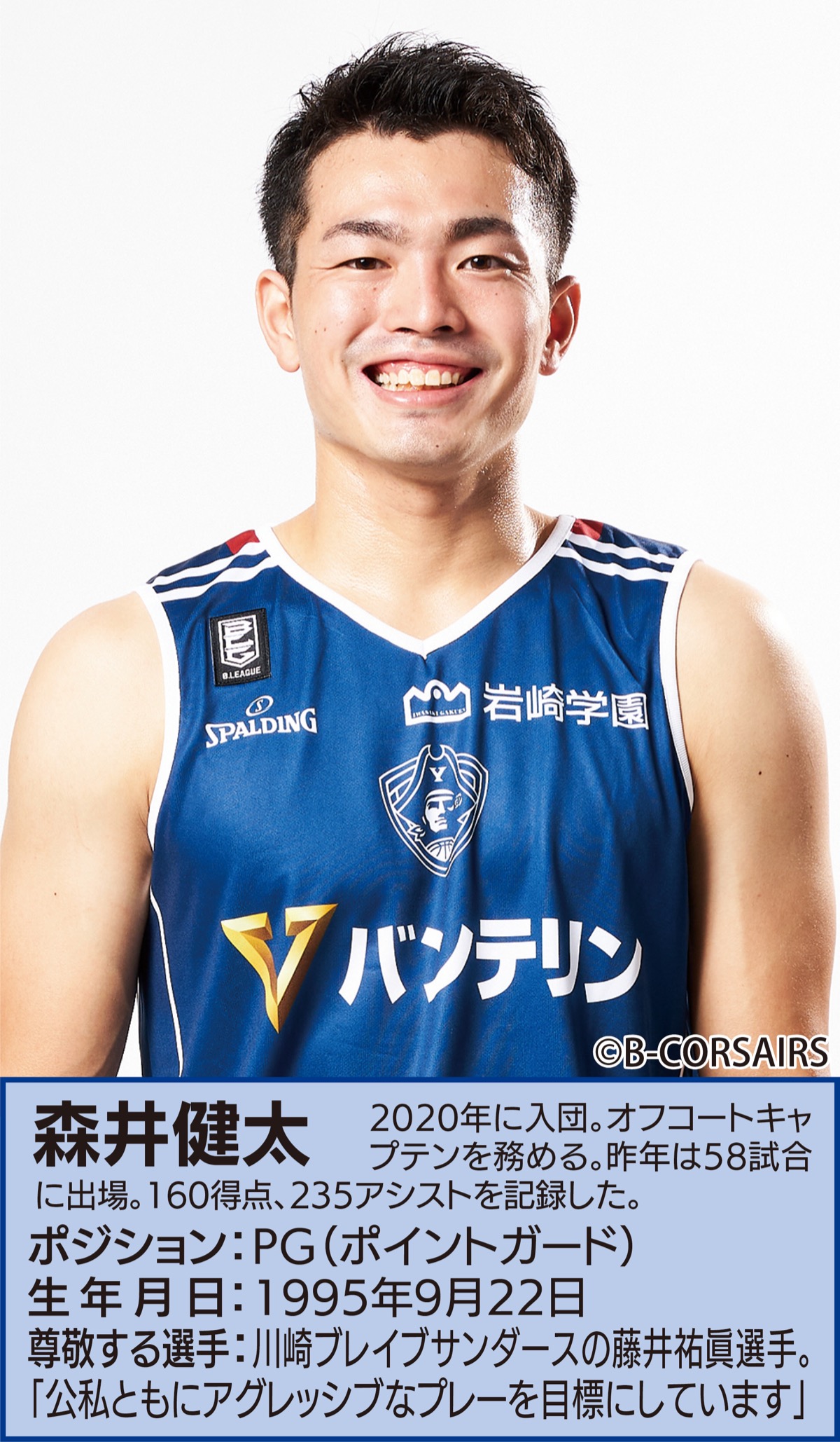 公式】 Bリーグ 森井健太 実使用 ユニフォーム アルビレックスBB