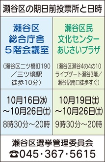 瀬谷区内２カ所に期日前投票所