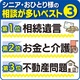 相続・遺言・老後の生活設計