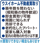 ｢空き物件、放置していませんか｣-画像2