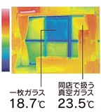 窓リフォームに補助金