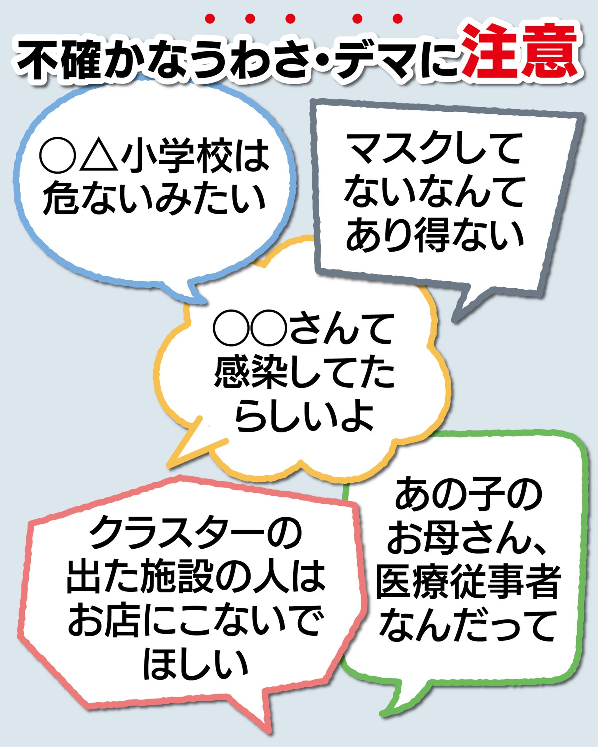 コロナ 差別 作文 コロナによる差別防止へ 文科省が教材を作成