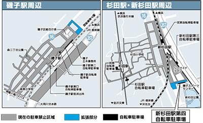 磯子自転車等保管場所 神奈川県横浜市磯子区