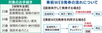 港南区保険年金課で事前ＷＥＢ発券-画像4