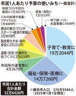 防災､子育て支援に重点