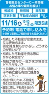 不動産や相続に関する無料の税務相談会