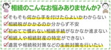 相続･遺言の無料個別相談会実施