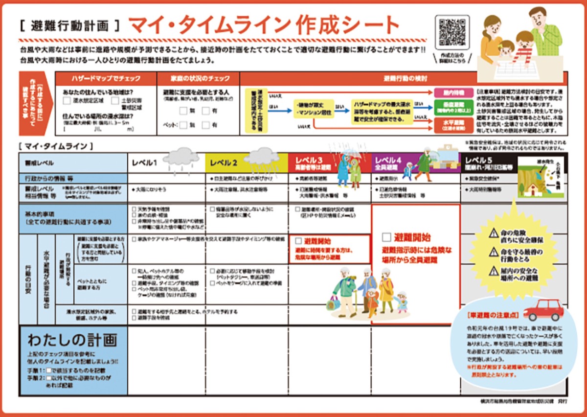 横浜市 防災計画 ペット対策 人気