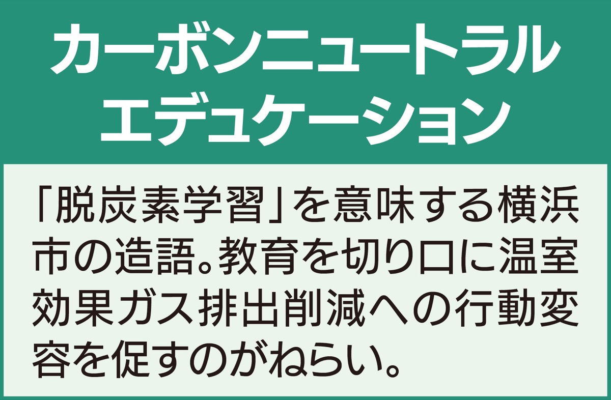 子ども向けに脱炭素教材