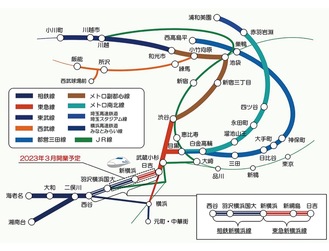 広域的な鉄道ネットワークを形成する（西武線は直通運転なし）