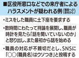 ｢窓口カスハラ｣対応苦慮