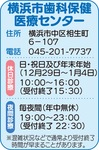 休日・夜間診療のご案内-画像2