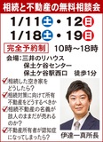 相続と家の悩みに無料相談会