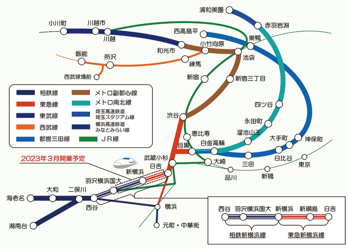 相鉄 東急直通線 23年３月開業へ 保土ケ谷区 タウンニュース