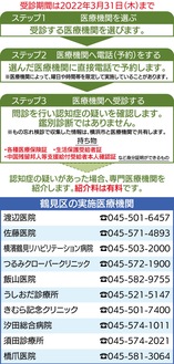 無料の｢もの忘れ検診｣