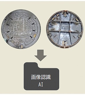 ＡＩ技術で維持管理の効率化へ