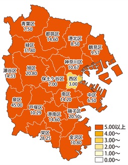 7月8日〜14日の手足口病の患者報告数