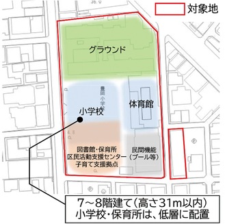 素案で発表された配置案＝市資料より抜粋