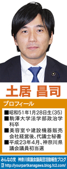 若者雇用、県や市でサポートを