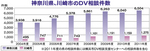 公明党川崎市議団市政報告-画像7