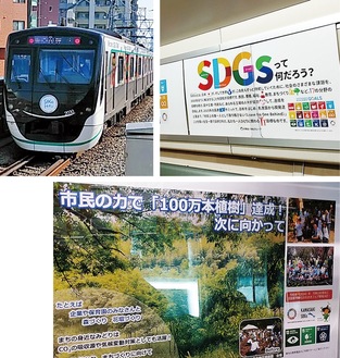 ＳＤＧｓトレイン（左上）と車内に掲げられたポスター