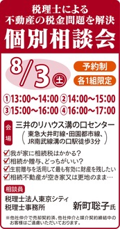 税理士による個別無料相談