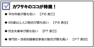 ｢カワサキをカイセキ！」から