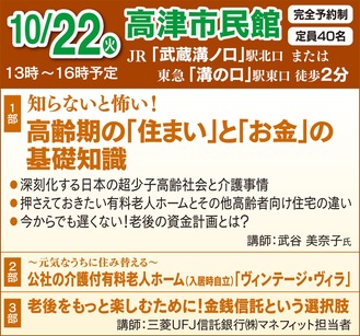 高齢期の「住まい」と「お金」の基礎知識