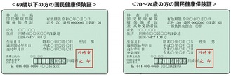 資格確認書のイメージ（市のホームページより）