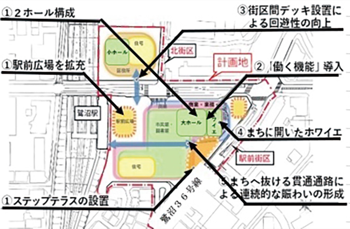 市政報告 鷺沼駅前開発事業が再スタート 〜新型コロナによる事業検証と見直し〜みらい川崎市議会議員団 おだ かつひさ | 宮前区 | タウンニュース