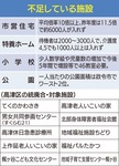 てくのかわさき、休日急患診療所などが統廃合の対象に-画像2