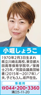 ６月議会で｢保育園｣｢地域の課題｣について質問