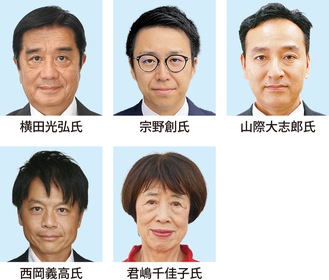 5人での議席争いか