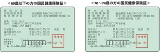 資格確認書のイメージ（市のホームページより）