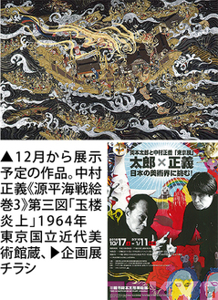 岡本太郎美術館 太郎と正義の「東京展」 後期作品展示を開始
