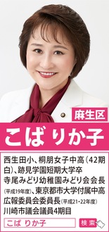 市民の財産、未利用公共施設を有効活用し、地域課題の解決を目指す