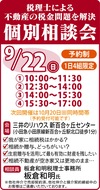 税理士による個別無料相談