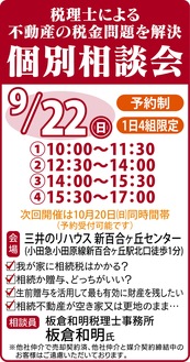 税理士による個別無料相談